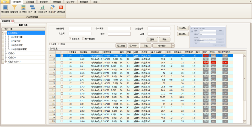 產(chǎn)品資源管理